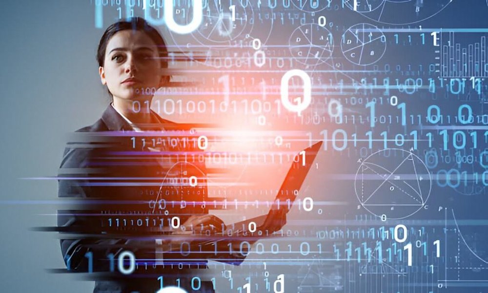 Business technology transformation